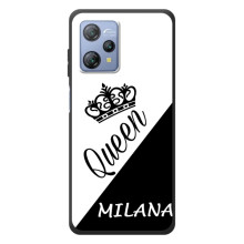 Чехлы для Blackview A53 Pro - Женские имена (MILANA)