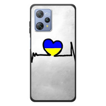 Силиконовый Чехол на Blackview A53 (Я-Украина) (Украинская кардиограмма)