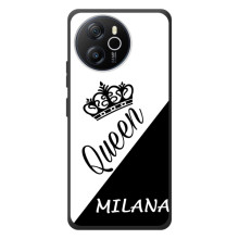 Чохли для Blackview Oscal Tiger 12 - Жіночі імена (MILANA)