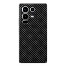 Текстурний Чохол для Infinix Note 50 Pro – Карбон