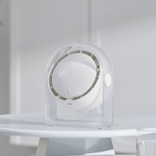 Портативний вентилятор WIWU WI-FS07 Snow desktop fan – Білий