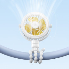 Портативний вентилятор Usams ZB289 Baby Stroller fan 2000mAh – Білий