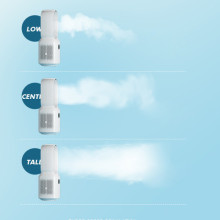 Настольный вентилятор F8 3in1 с Bluetooth-динамиком и ночником 4000mAh – Белый