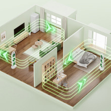 Настільний вентилятор Three Head Fan 1200 mAh – Зелений