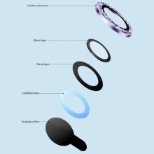 Защитное стекло Metal Shine на камеру (в упак.) для Apple iPhone 12 / 12 mini / 11 – Фиолетовый