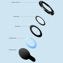 Защитное стекло Metal Shine на камеру (в упак.) для Apple iPhone 14 (6.1") / 14 Plus (6.7") – undefined