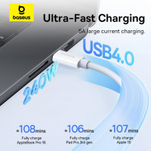 Дата кабель Baseus Superior Series 2 USB4 Full-Function Type-C to Type-C 240W (1m) (P10365200211) – Білий