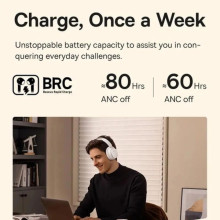 Накладні бездротові навушники Baseus Bowie H1 Pro Noise-Cancellation (A00050601) – Білий