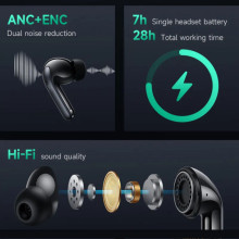 Беспроводные TWS наушники Hoco EQ5 Energy – Черный