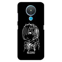 Чохли Персонажі Аніме Наруто для Nokia 1.4 (AlphaPrint)