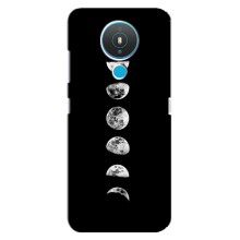 Космічні Чохли для Нокіа 1.4 (VPrint) (Планети)
