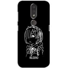 Чехлы Персонажи Аниме Наруто для Nokia 4.2 (AlphaPrint)