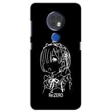 Чехлы Персонажи Аниме Наруто для Nokia 7.2 (AlphaPrint)