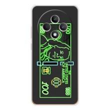 Популярные Чехлы с картинками для Рено 12 ФС (Баксы)