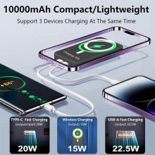 Портативний зарядний пристрій Power Bank JJT-A27-1 PD20W+QC 22.5W з БЗП 10000 mAh – undefined