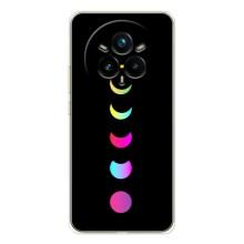 Чохол (ТПУ) з планетами на Realme 14 Pro Plus – Повнолуння