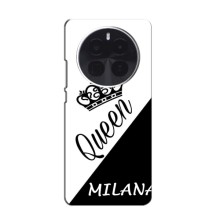 Чехлы для Realme GT5 Pro - Женские имена (MILANA)