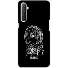 Чохли Персонажі Аніме Наруто для Realme XT (AlphaPrint)
