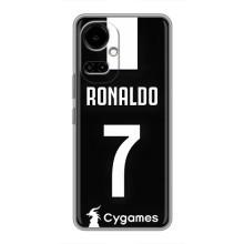 Чохол Кріштіану Роналду для TECNO Camon 19 (CI6n) / 19 Pro (CI8n) (AlphaPrint) (RONALDO 7)