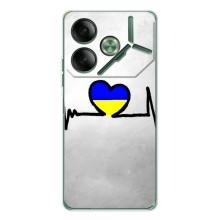 Силиконовый Чехол на Tecno Pova 7 (Я-Украина) – Украинская кардиограмма
