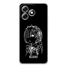 Чехлы Персонажи Аниме Наруто для Ulefone Note 18 Pro (AlphaPrint) (Re: Zero)