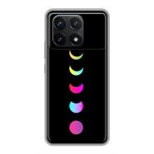 Чехол (ТПУ) с планетами на Xiaomi POCO F6 Pro – Полнолуние