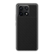 Текстурный Чехол для Xiaomi POCO F6 Pro – Карбон