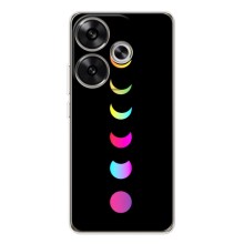 Чохол (ТПУ) з планетами на Xiaomi POCO F7 (Повнолуння)