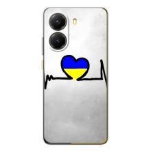 Силиконовый Чехол на Xiaomi POCO X7 Pro (Я-Украина) – Украинская кардиограмма