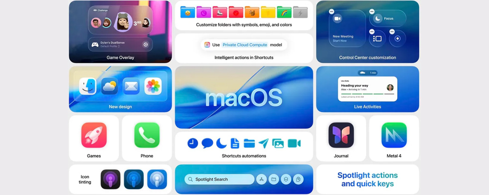 macOS Tahoe 26